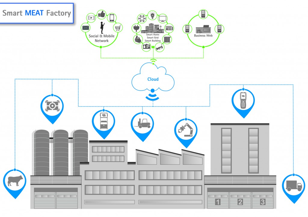 Factory_4.0_v4