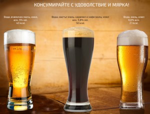Beers calories & ingredients