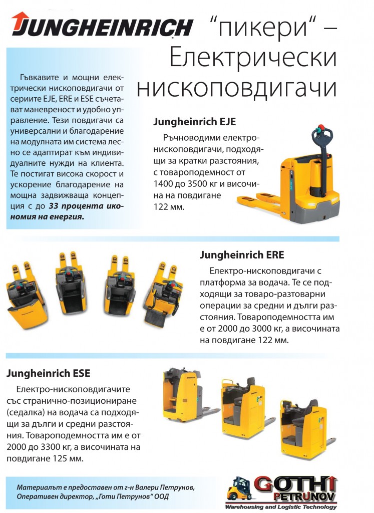 GOTHI-1