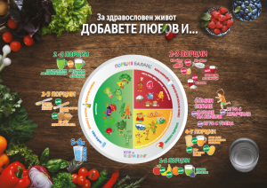 Порция баланс_2