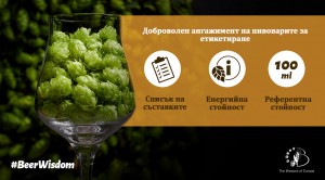 Beer EU Law