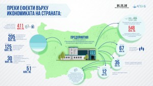 Infographics_BSDA - SEIS-3