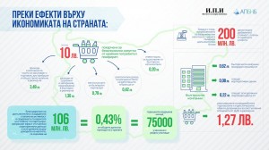 Infographics_BSDA - SEIS-4