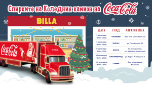 BILLA-Coca-Cola-Christmas-truck-02