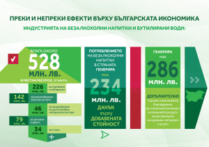 Infographic A5 2023_2B_BG
