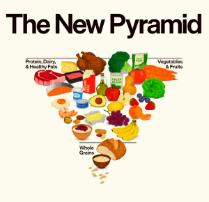 US-Piramide